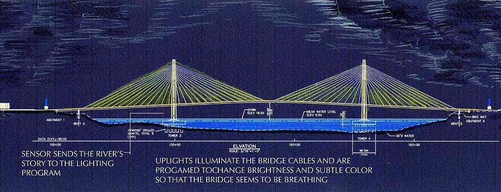 Aesthetic_Lighting_Transit_Bridge_proposal.jpg